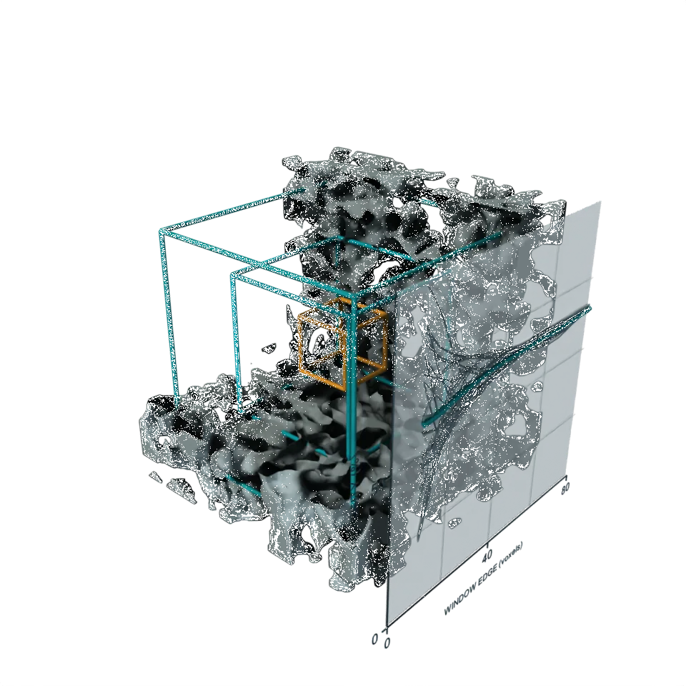 Computed example of REV Porosity on a synthetic porous material